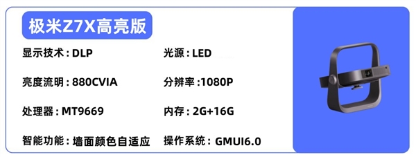 投影仪选购推荐！这四款闭眼入不踩雷麻将胡了22025年高性价比卧室(图4)