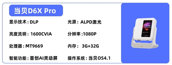 投影仪选购推荐！这四款闭眼入不踩雷麻将胡了22025年高性价比卧室(图5)