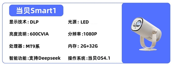 投影仪选购推荐！这四款闭眼入不踩雷麻将胡了22025年高性价比卧室(图8)