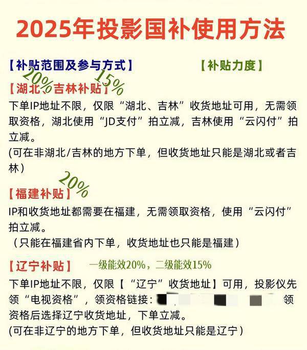 看：国补优惠当贝D6X Pro成性价比新宠！麻将胡了2试玩模拟器2025年货节投影买前必(图3)