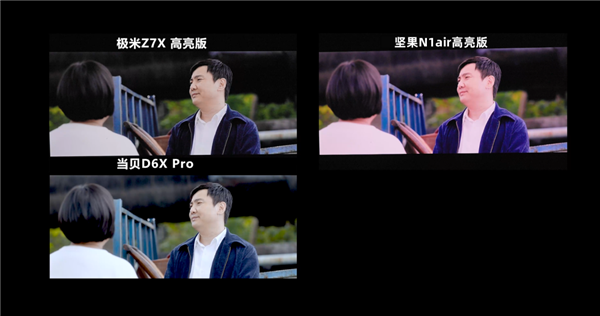 亮版和坚果N1 Air高亮版怎么选 看实测麻将胡了当贝D6x Pro、极米Z7X高(图4)
